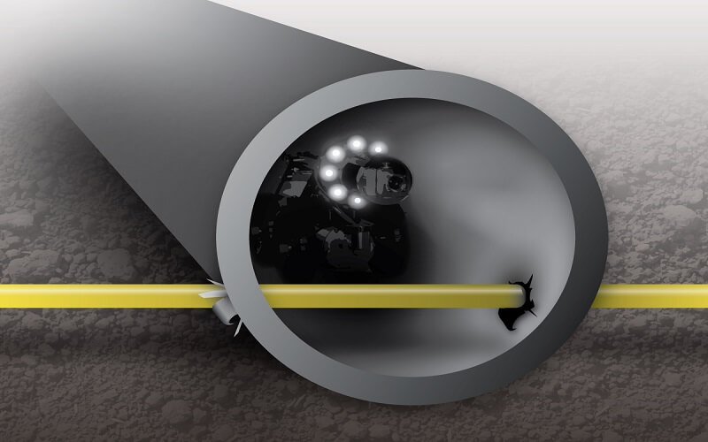 What Are The Benefits Of CCTV Pipe Inspections?